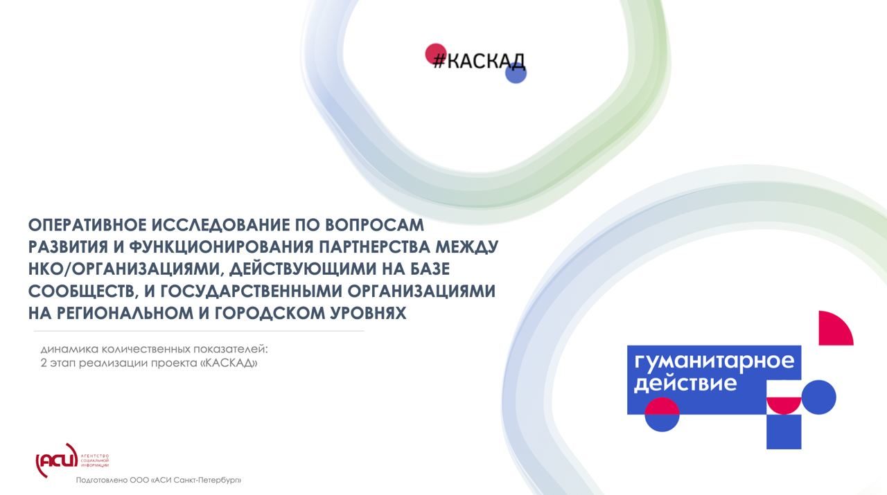 Исследование по вопросам развития и функционирования партнерства между НКО,  организациями, действующими на базе сообществ, и государственными  организациями на региональном и городском уровнях (2021-2024) – Проект  КАСКАД